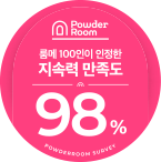 지속력 만족도 98%