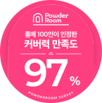 커버력 만족도 97% 