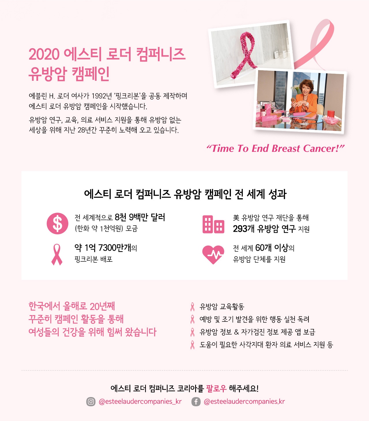 2020 에스티 로더 컴퍼니즈 유방암 캠페인