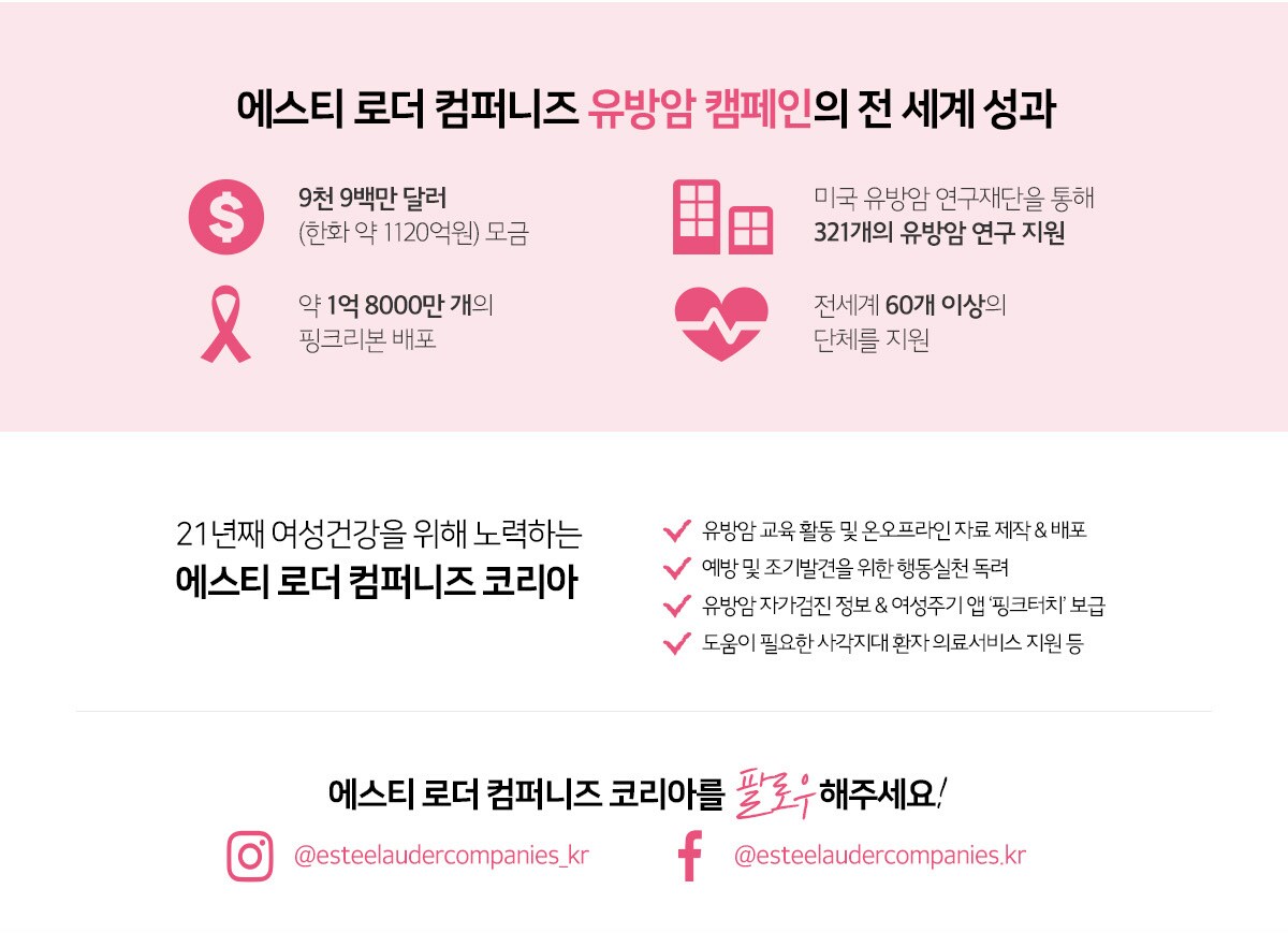에스티 로더 컴퍼니즈 유방암 캠페인의 전 세계 성과 21년째 여성 건강을 위해 노력하는 에스티 로더 컴퍼니즈 코리아