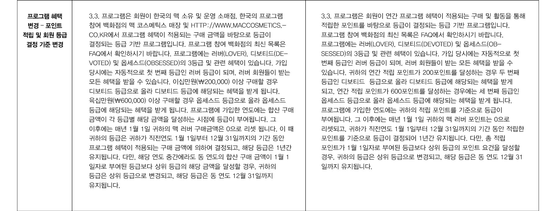 이용약관 개정대비표_2